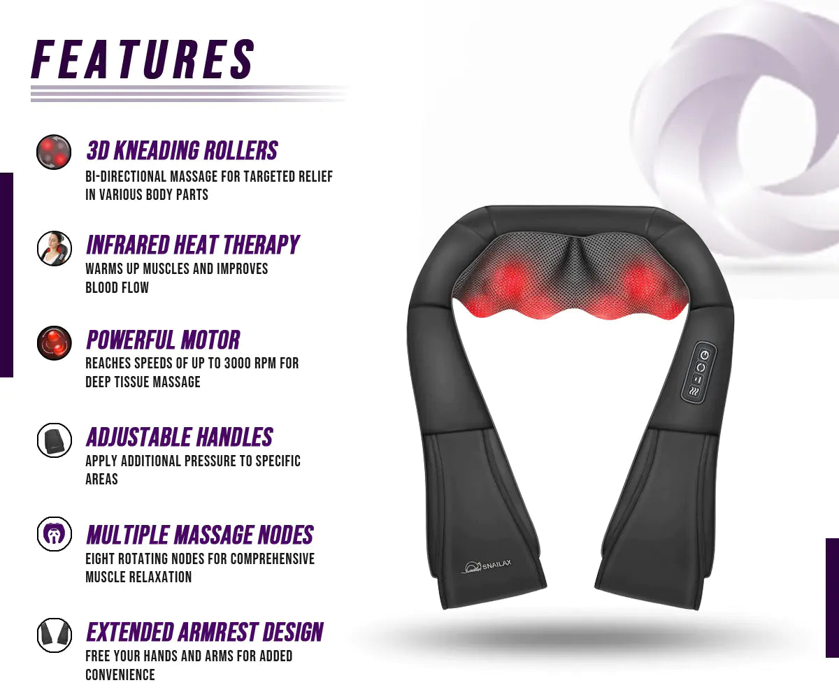 ThermaSoothe Heated Neck & Shoulder Massager by Lumeya